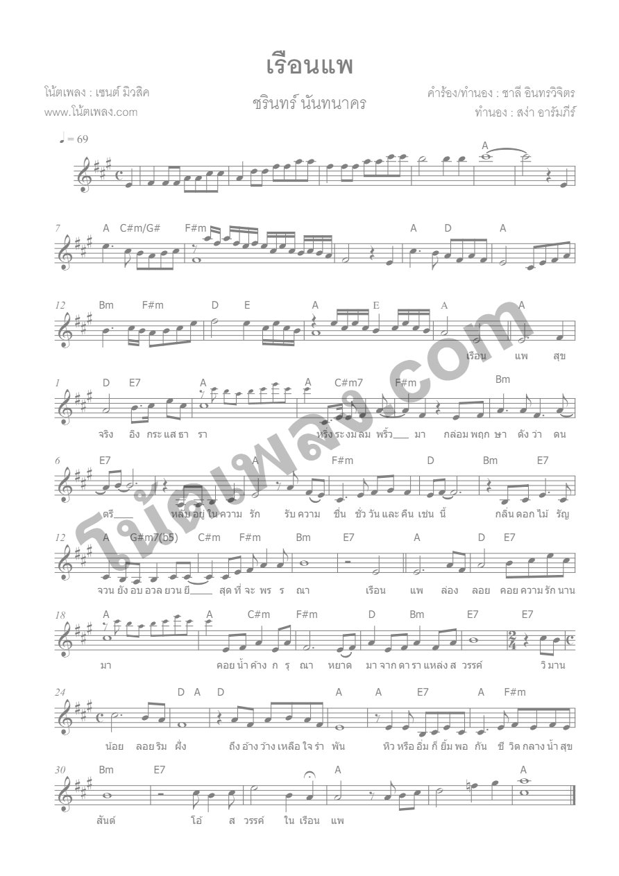 เรือนแพ - ชรินทร์ นันทนาคร - หน้า 1