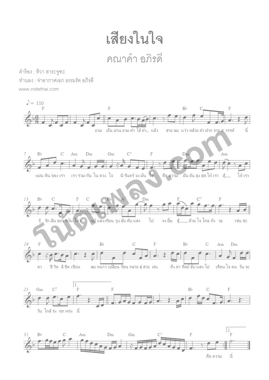 เสียงในใจ - คณาคำ อภิรดี - หน้า 1